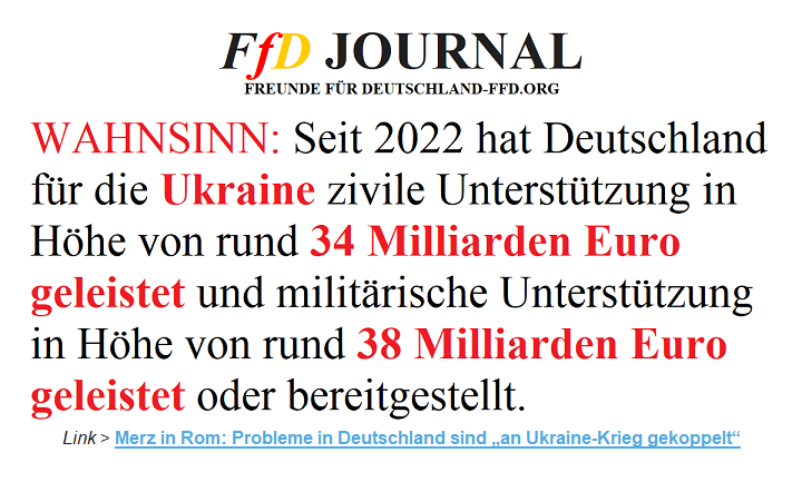 Deutschlands Unterstützung für die Ukraine: Eine Analyse